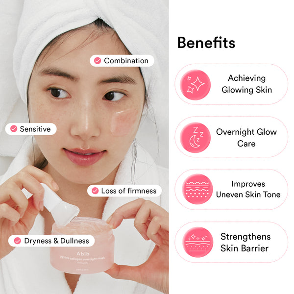 Korean Viral Glow Reset Mask Duo