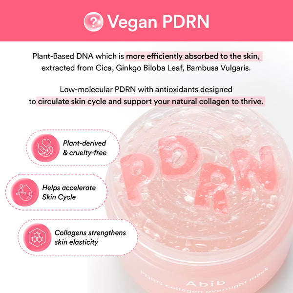 Korean Viral Glow Reset Mask Duo