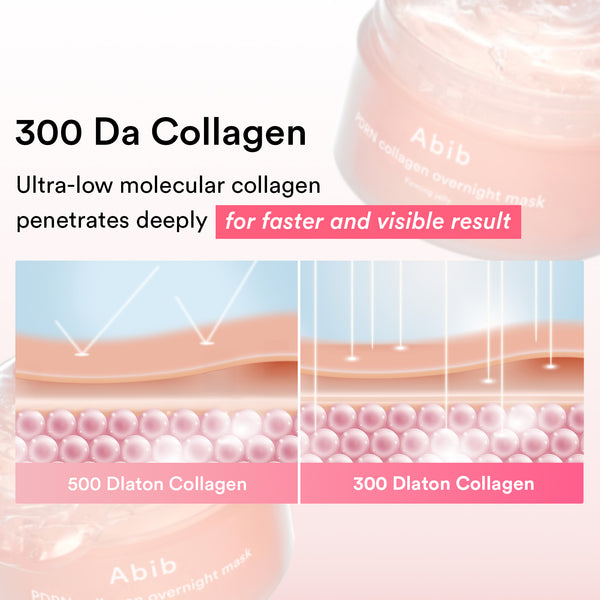 Korean Viral Glow Reset Mask Duo