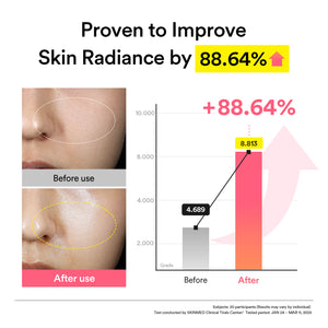 Korean Viral Glow Reset Mask Duo