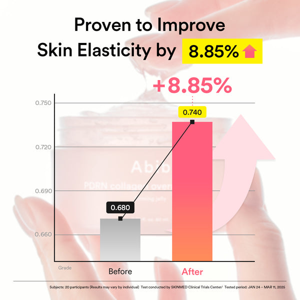 Korean Viral Glow Reset Mask Duo