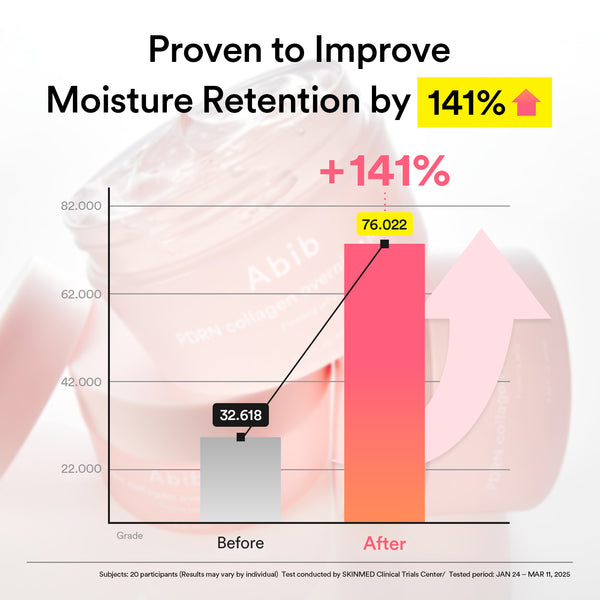 PDRN 5-Step Repair Routine
