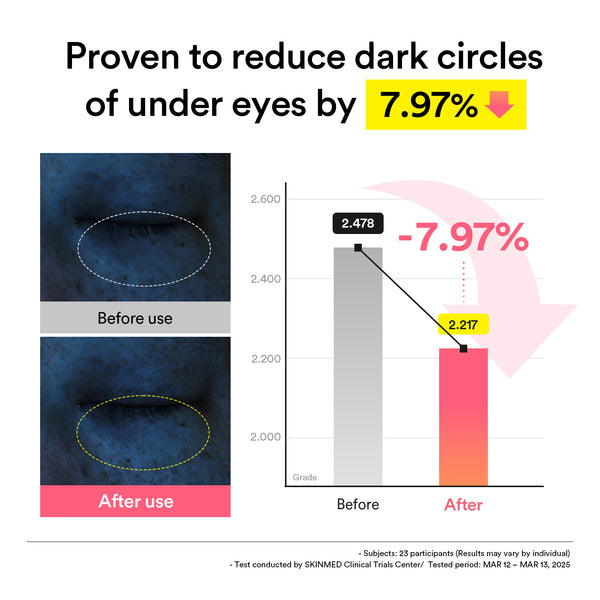 PDRN retinal eye patch Glow jelly
