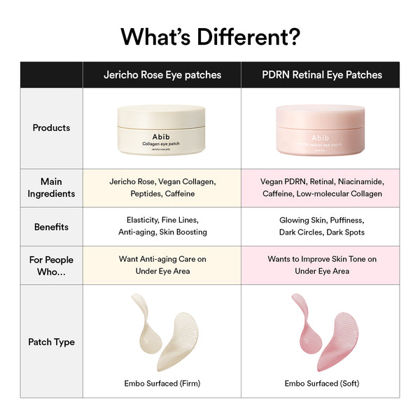 Overnight Jelly Duo