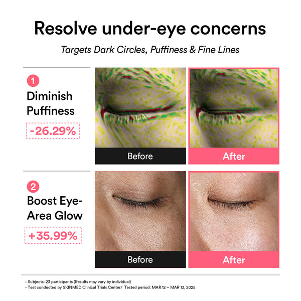 Eye Prep & Renew Duo
