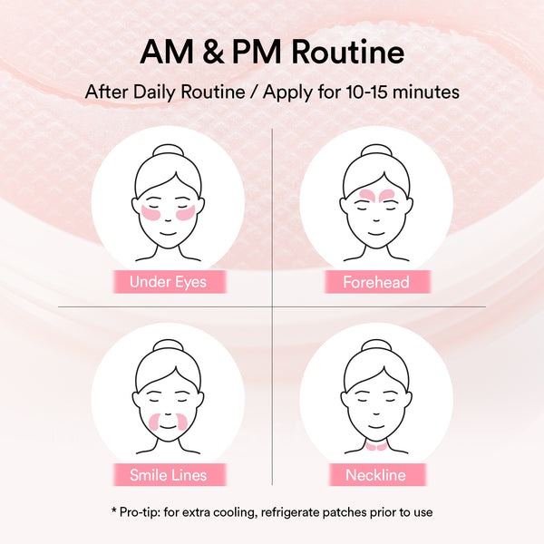 PDRN 5-Step Repair Routine