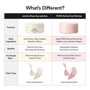 Pink Me Up PDRN 3-Step Glow Kit