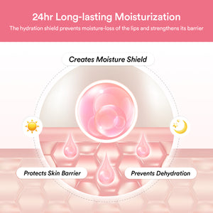 Pink Me Up PDRN 3-Step Glow Kit