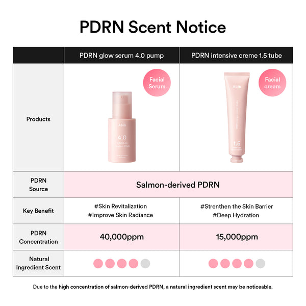 PDRN intensive cream 1.5 tube