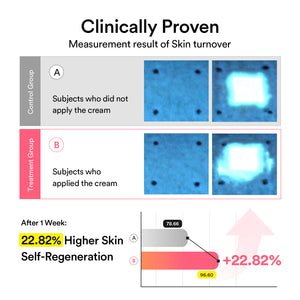 PDRN 2-Step Repair Duo