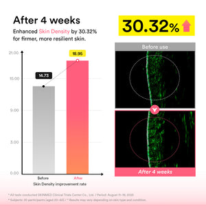 PDRN intensive cream 1.5 tube