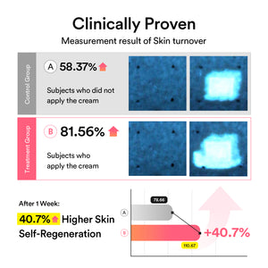 PDRN intensive cream 1.5 tube
