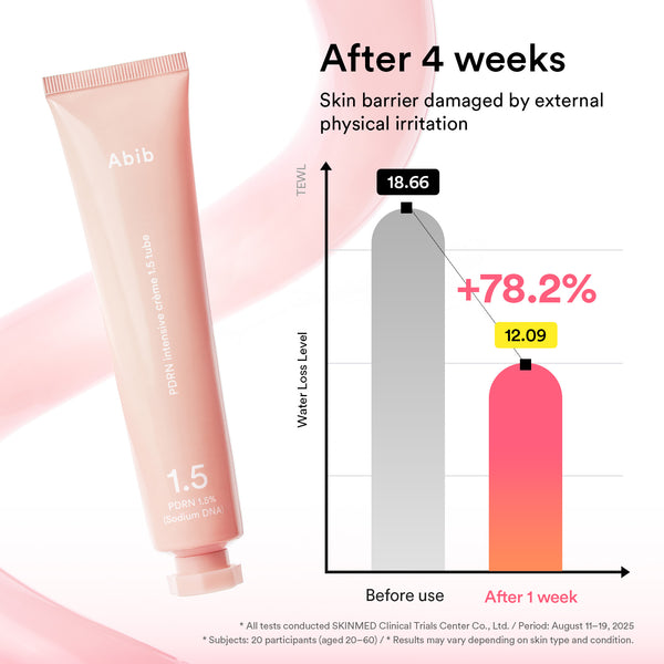 PDRN intensive cream 1.5 tube