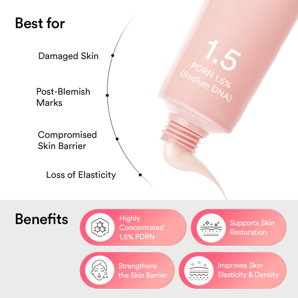 Volufiline™ 5-Step Volume Collection
