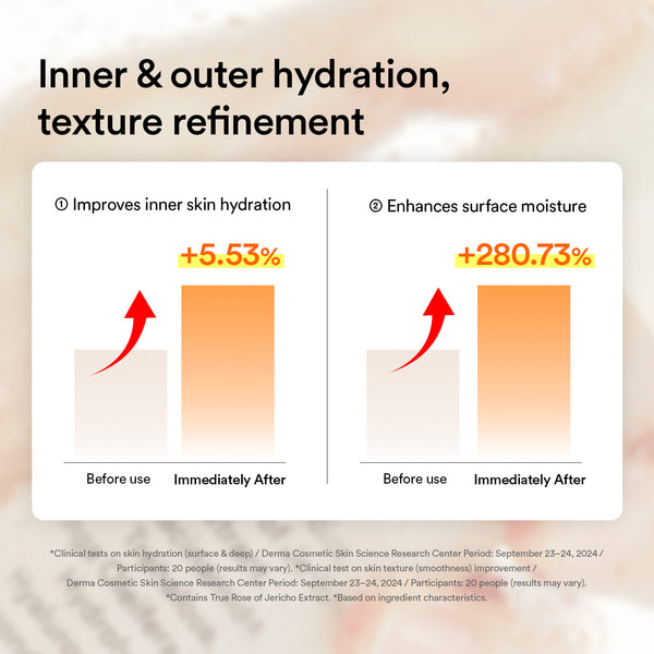 Jericho rose mist serum Glow spray