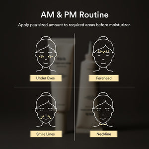 Eye-Deal Collagen Eye Care Kit