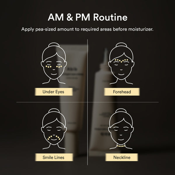 Eye-Deal Collagen Eye Care Kit