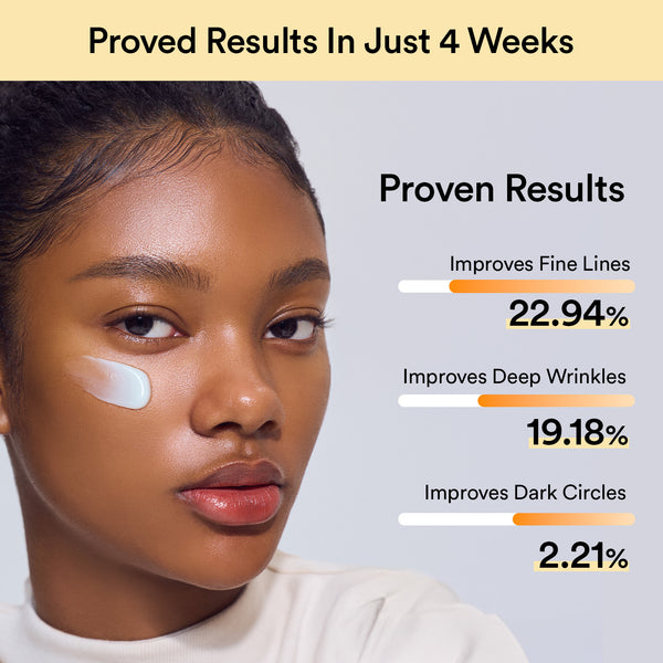 Eye-Deal Collagen Eye Care Kit