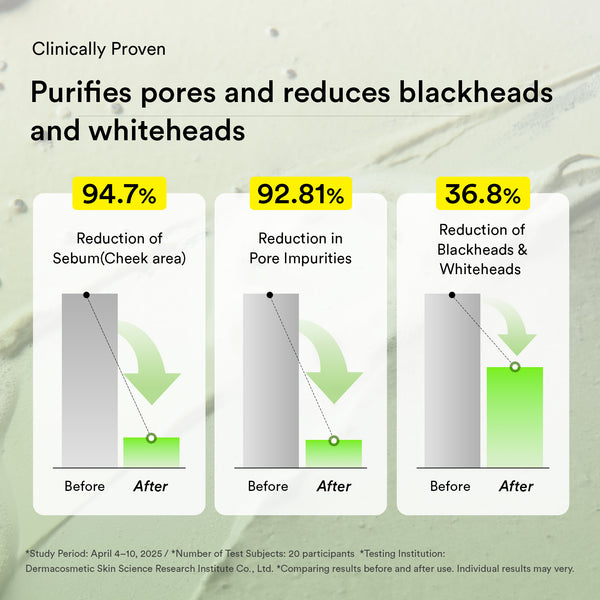 Pore clay pack cleanser Heartleaf charcoal foam