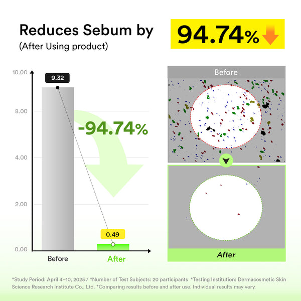 Pore clay pack cleanser Heartleaf charcoal foam