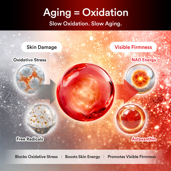 [New Launch] Red effect serum 1.05 pump