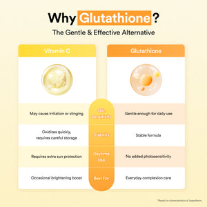 Glutathiosome dark spot serum Vita drop