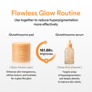 The Essential K-Skincare Ritual Trio